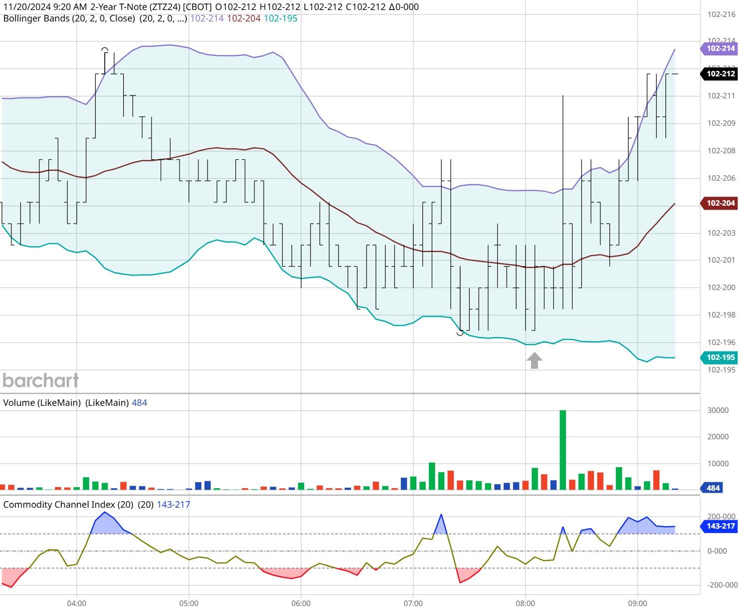 我市全力保障高考中考期间食品安全