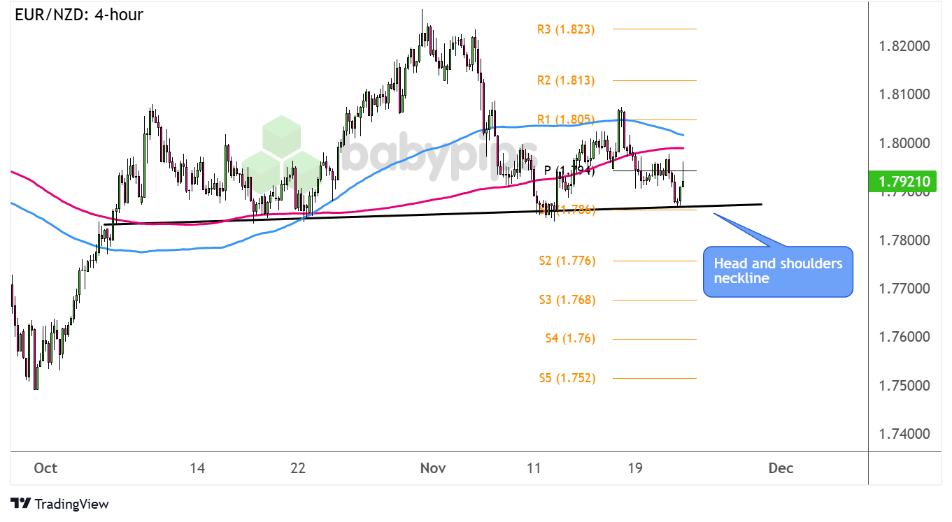 特朗普下令：部署两艘核潜艇