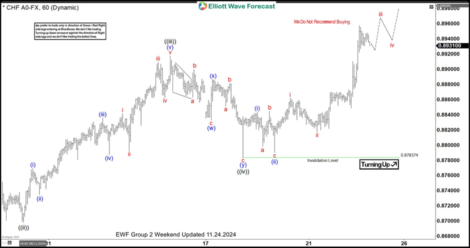 泰康人寿安徽分公司提醒您：假期旅游出行保险消费的风险提示