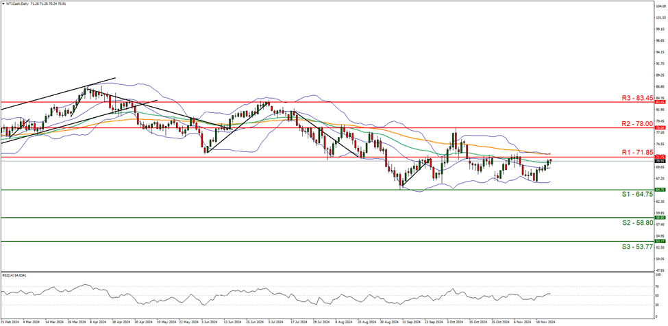 DoorDash(DASH.US)第二季度扭亏为盈超预期 上调三季度订单指引至242亿-247亿美元