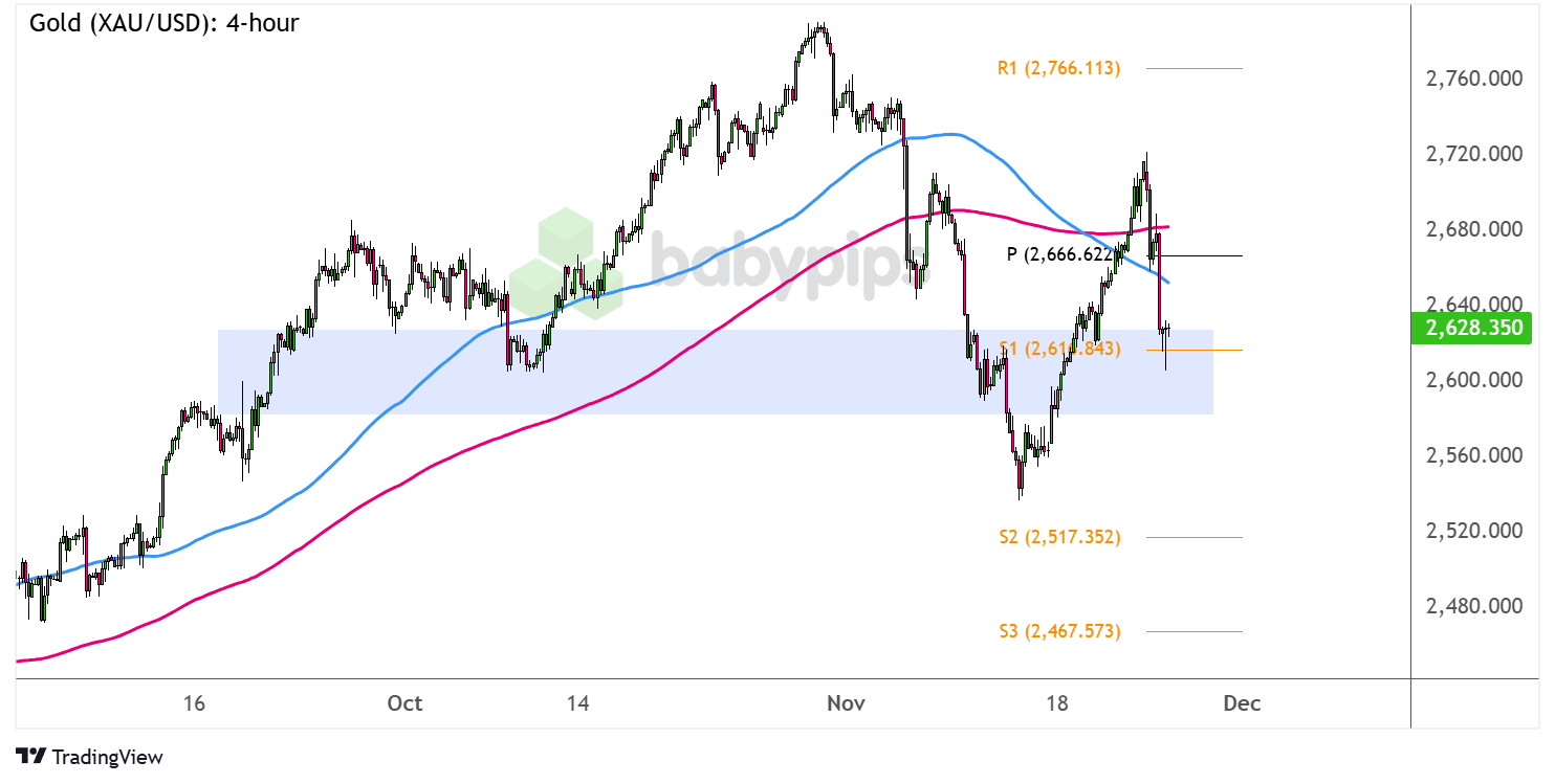美股创新高之际市场转向防御 迎接牛市中的“回调插曲”