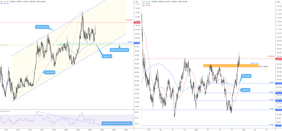 受台风“米娜”影响,我市部分中小河流将有明显涨水过程
