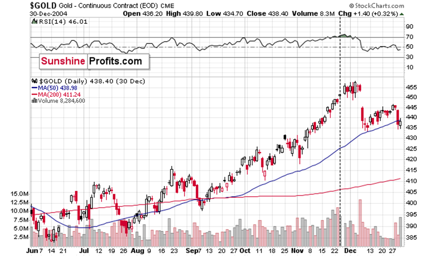 港股收盘(08.11) | 恒指收涨0.19% 停产消息引发锂业股强劲上涨 黄金股承压