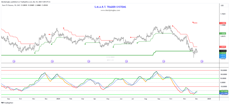 USPS打击非法电子烟交易 激荡百亿市场 传统烟草巨头受益