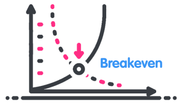 拔掉“锈钉子” 镶上“绿丝带”!兴业银行芜湖分行落地首笔EOD模式贷款助力长江岸线生态焕新