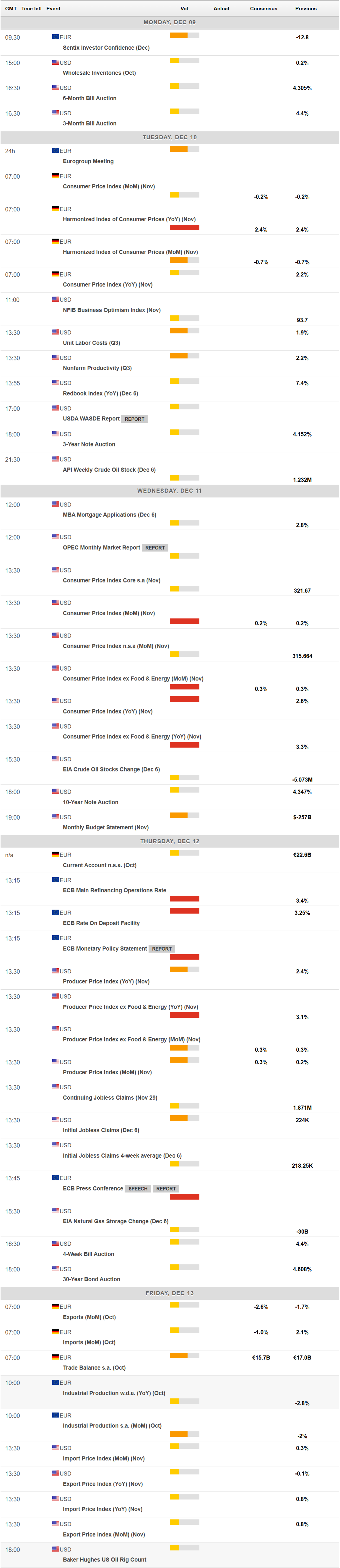 医我看丨基孔肯雅热不会人传人！该病毒典型症状出现有顺序，如何判断自己该就医？