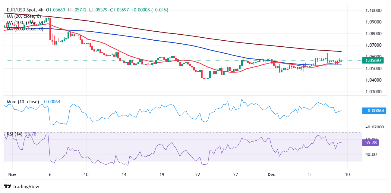 A股午评 | 沪指半日上涨0.48% 激战3600点 海南自贸区概念飙涨