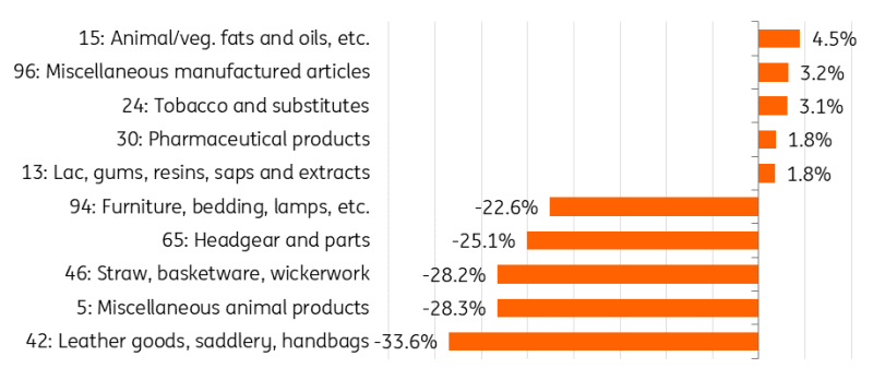 五大展区、34套前沿装备 珠海市首届“全国科普月”来啦 免费！好玩！干货十足！