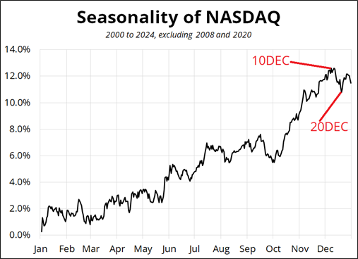 海南省市场监管局开展缓解体力疲劳功能保健食品风险排查
