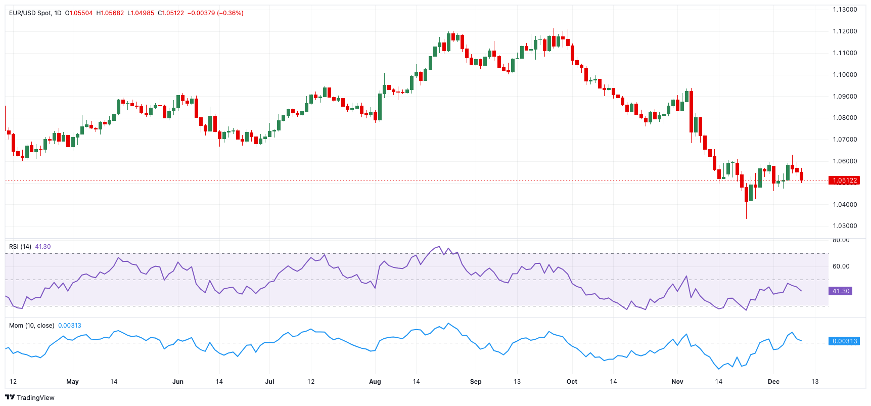 福建省纺织服装产业供需对接活动举办