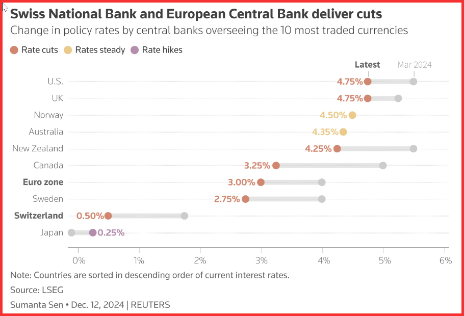 山西吕梁开展市场环境和质量提升行动