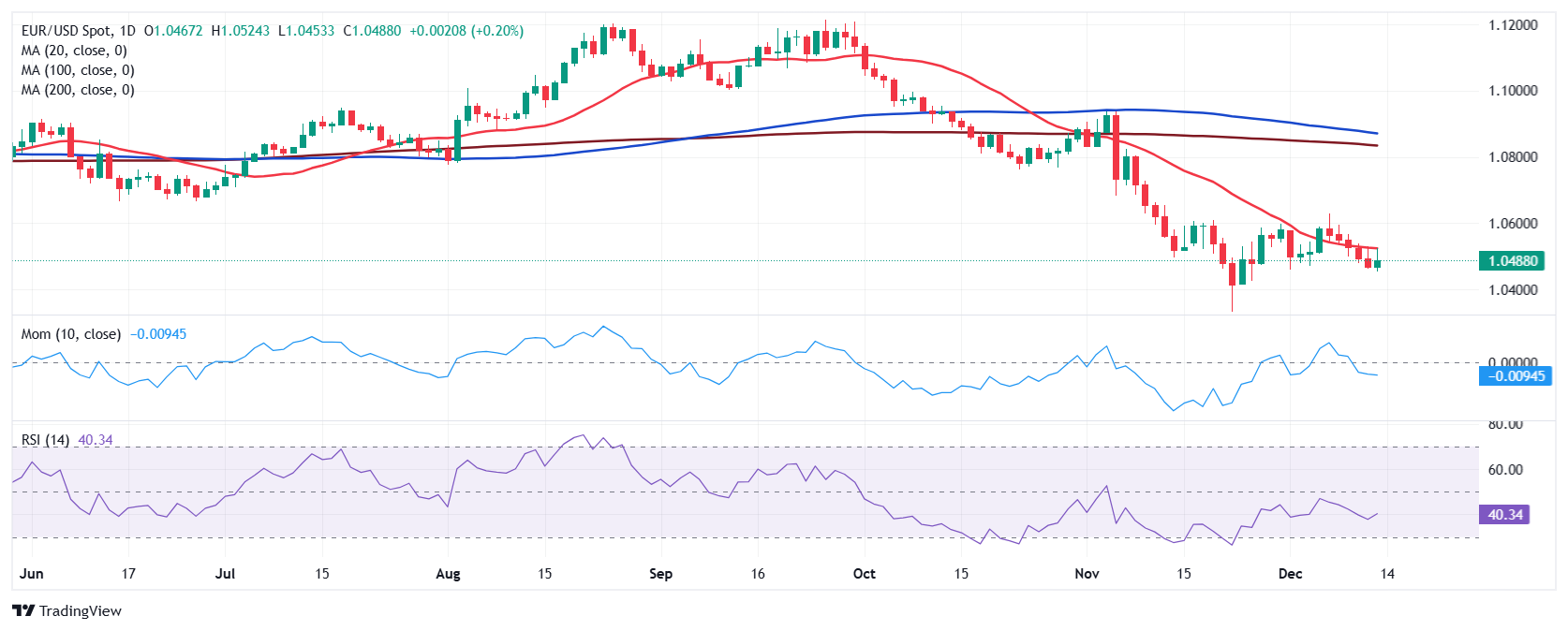 港北区:激发消费潜力 文旅产业蓬勃发展