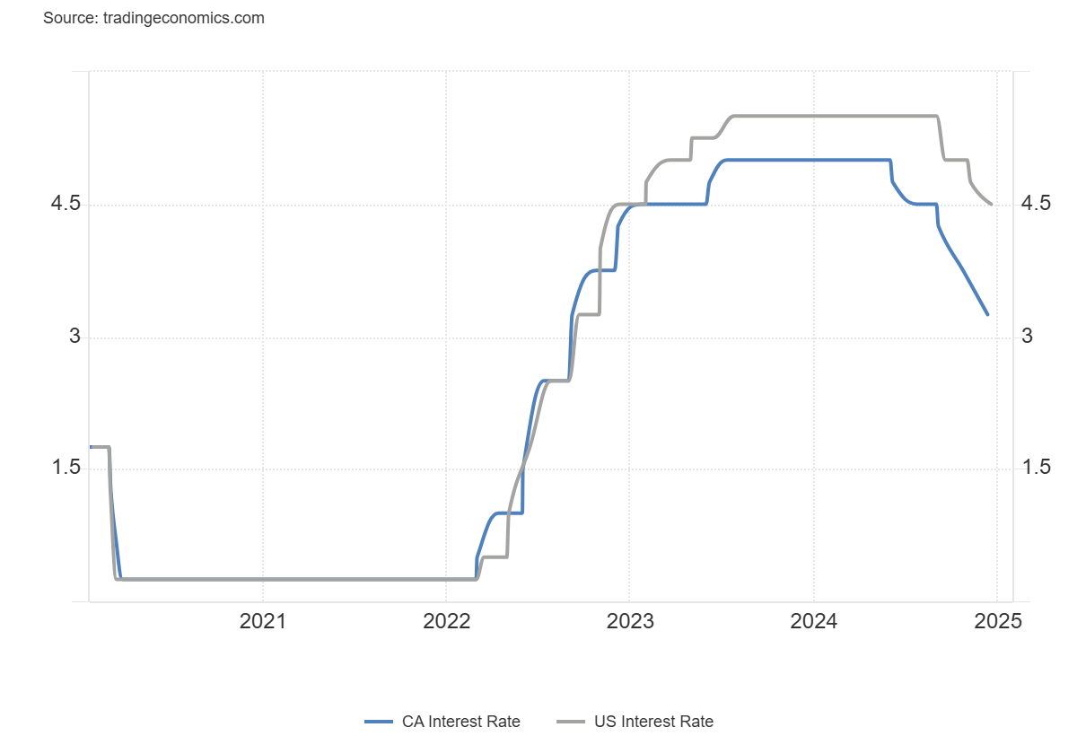 英特尔(INTC.US)确认剥离网络通信业务 锚定投资模式复制Altera路径