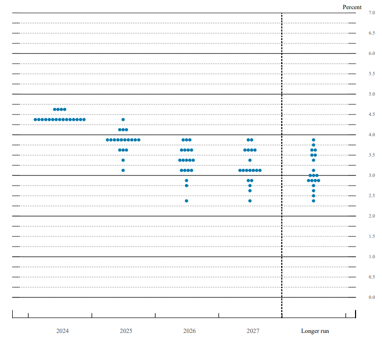 美股异动 | Q2财报超预期 Lemonade(LMND.US)涨超30%