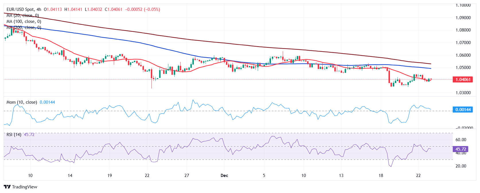 港北区:消费市场活跃 冲刺首季“开门红”