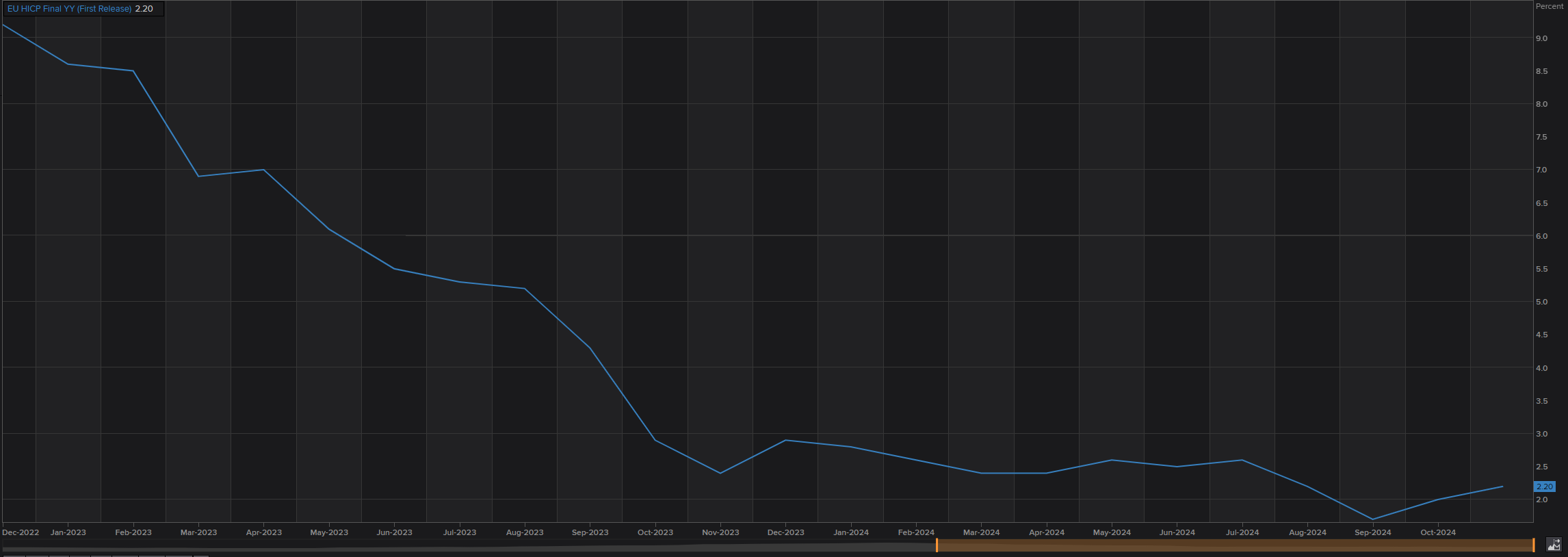Counterpoint Research：2025年第二季度全球PC出货量同比增长8.4% 关税担忧加剧