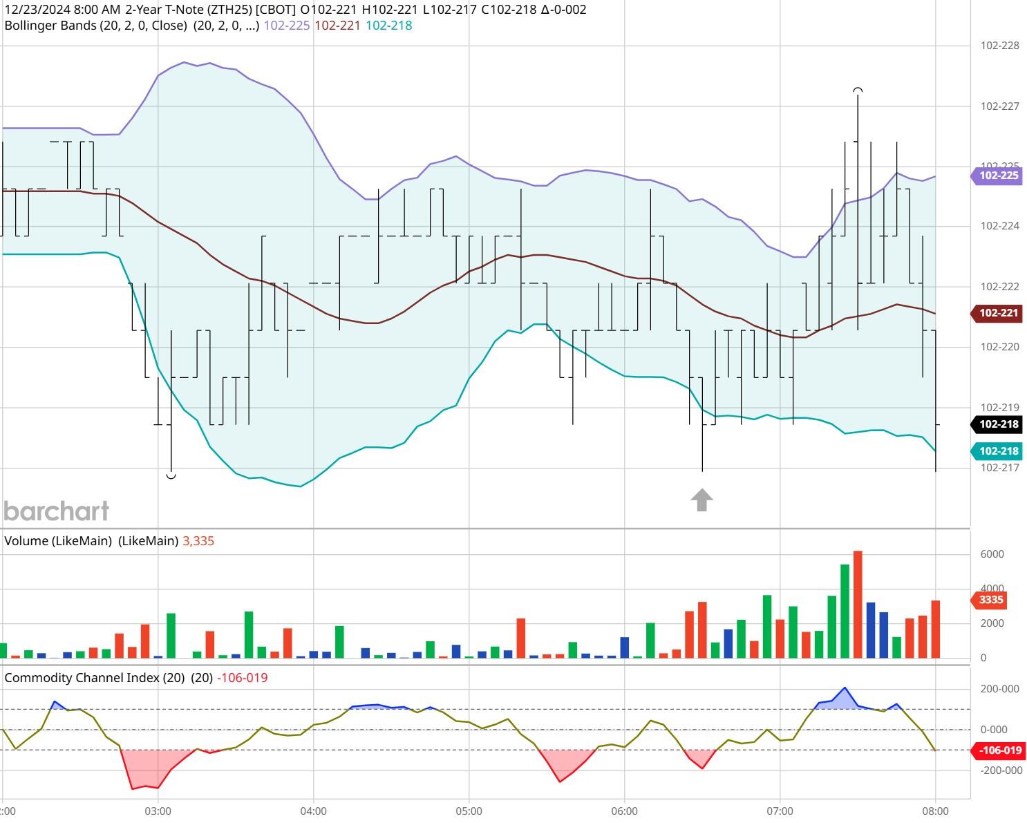 港珠澳大桥海关查获夹藏香烟72.02万支