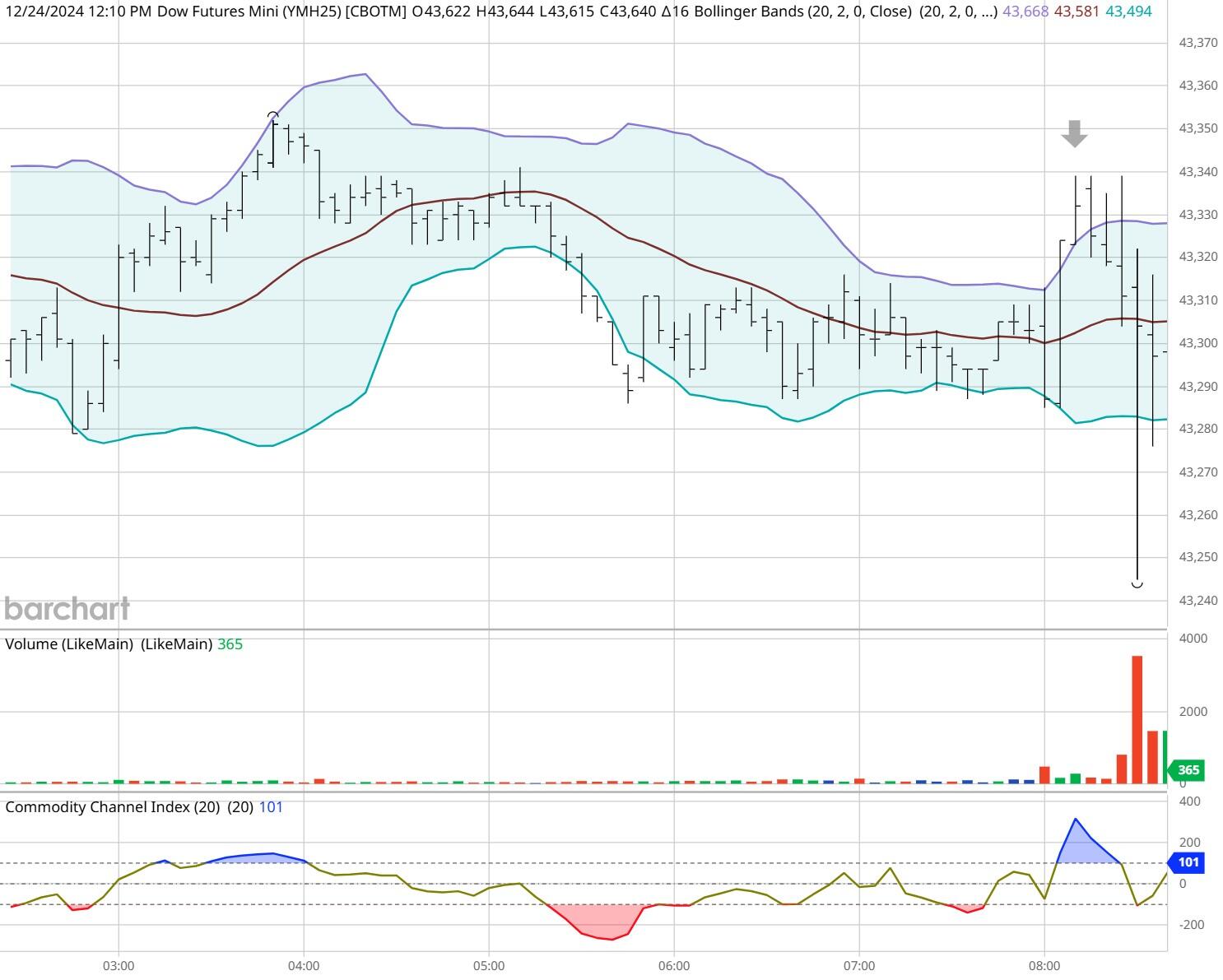 华领医药-B(02552)预期中期溢利约11.84亿元 商业化移交效率提升