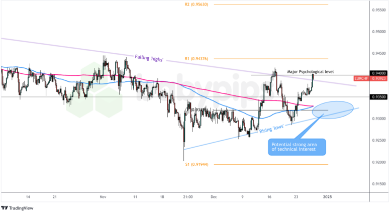 前7月广州外贸进出口超7114亿元，同比增14.5%
