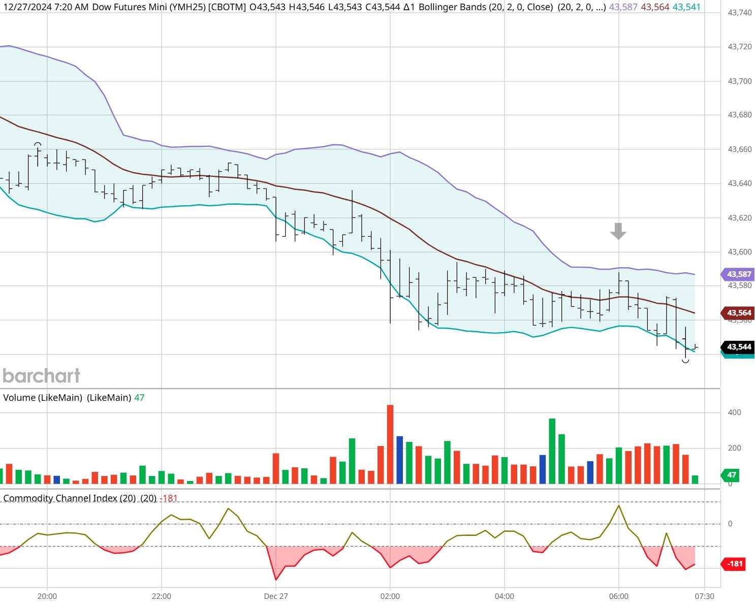 全国档案查询利用服务平台移动端APP上线